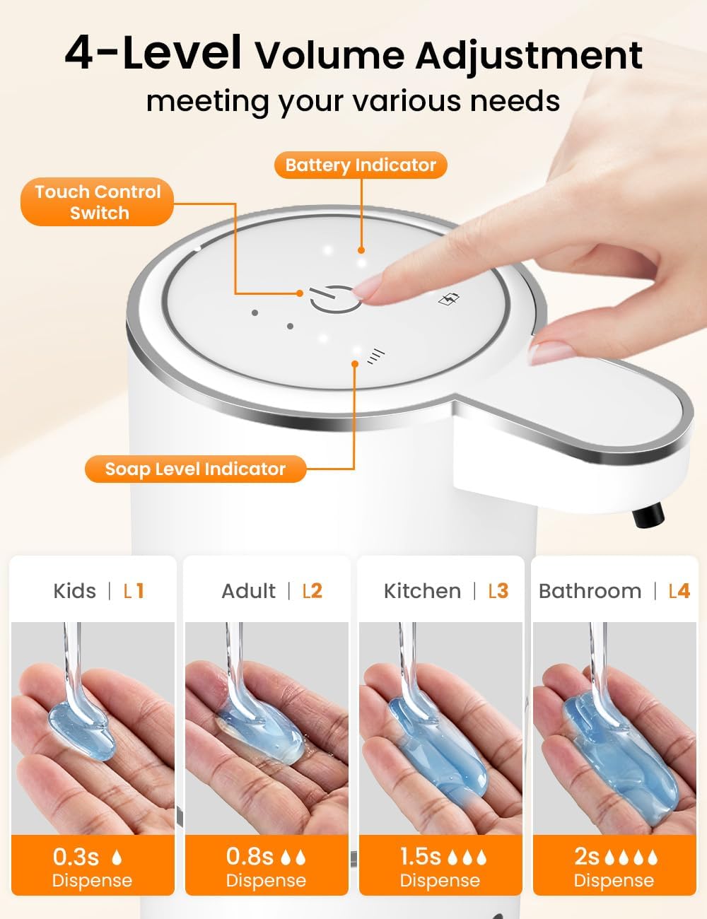 380ML Kapazität, Lichtanzeige, – Soap Dispenser Pump Bewertung und Preis