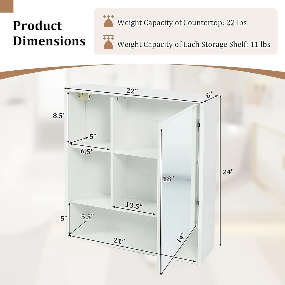 Wandmontierter Badezimmerspieg – Bathroom Cabinet Mirror Bewertung und Preis