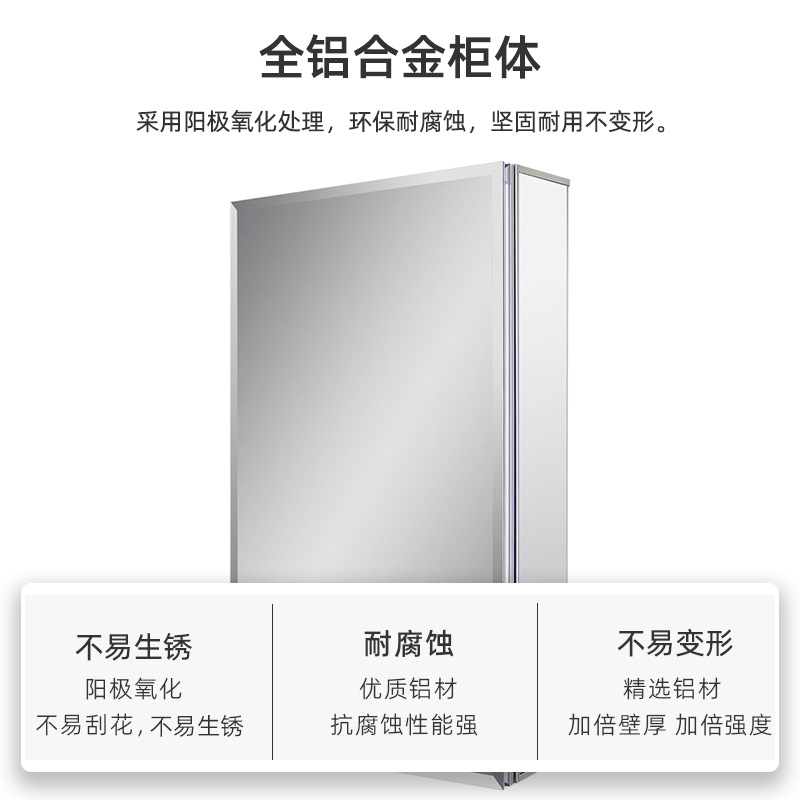 Badezimmerspiegel, Aufbewahrun – Bathroom Cabinet Mirror Bewertung und Preis