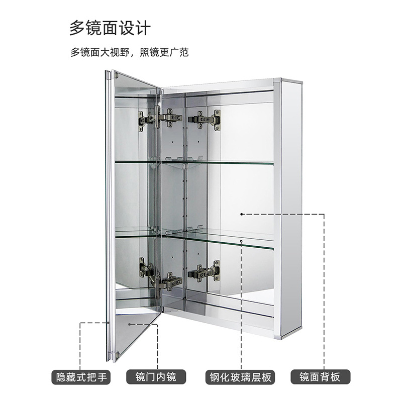 Badezimmerspiegel, Aufbewahrun – Bathroom Cabinet Mirror Bewertung und Preis